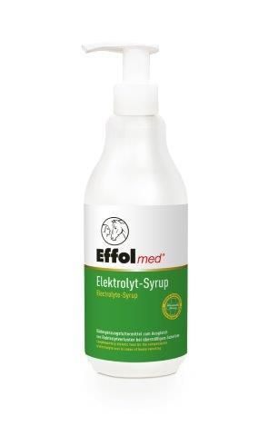 Flasche, Lotion, Shaker