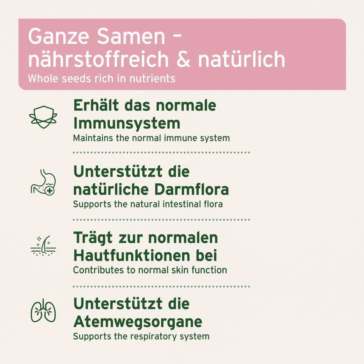 Werbung, Plakat, Text, Seite