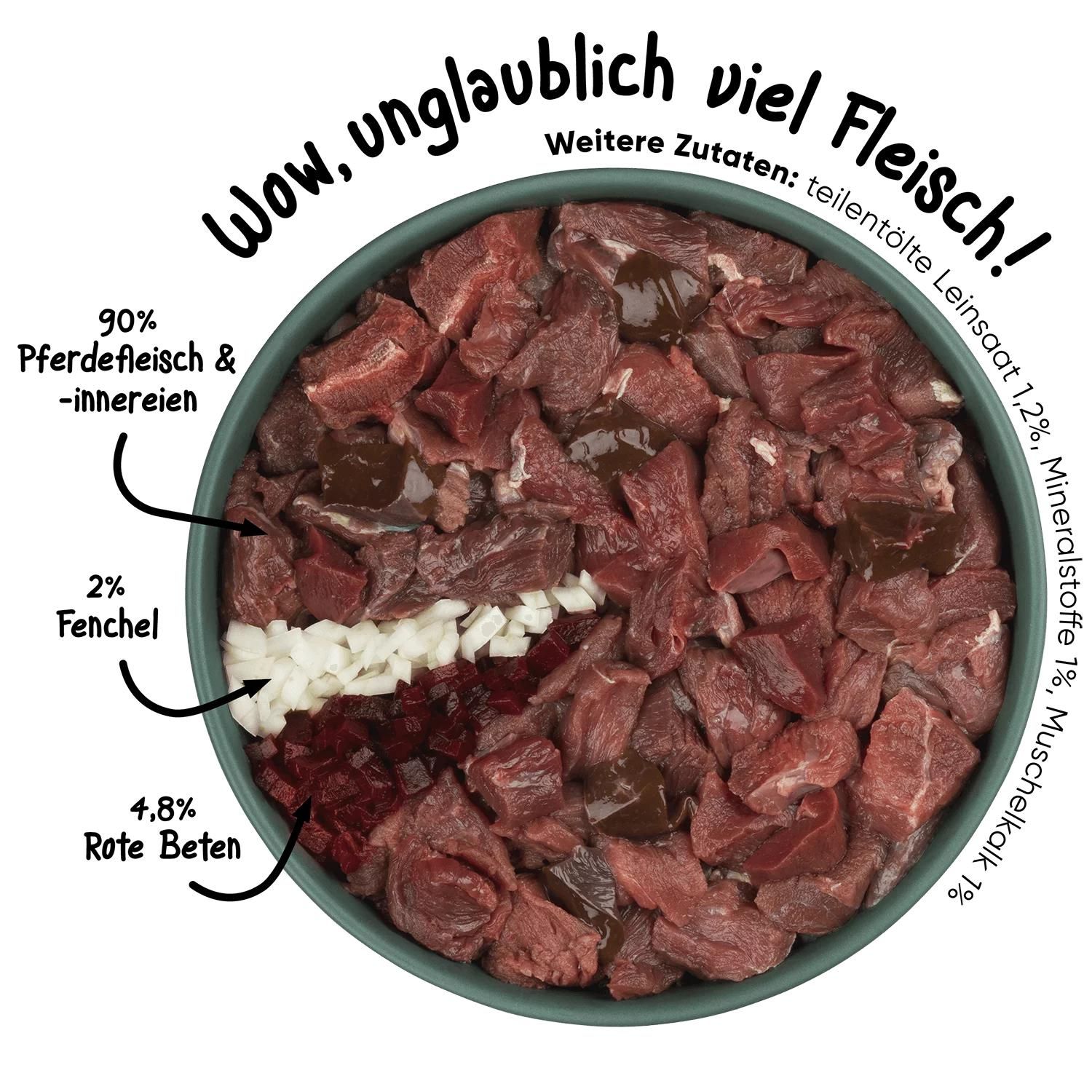 Essen, Fleisch, Schwein, Rindfleisch, Steak